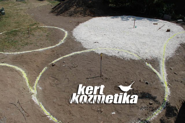 Térburkolat alapozása – Gödöllő