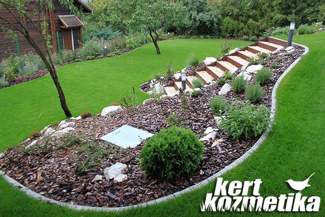 Teraszos kert Szentendrén – referencia